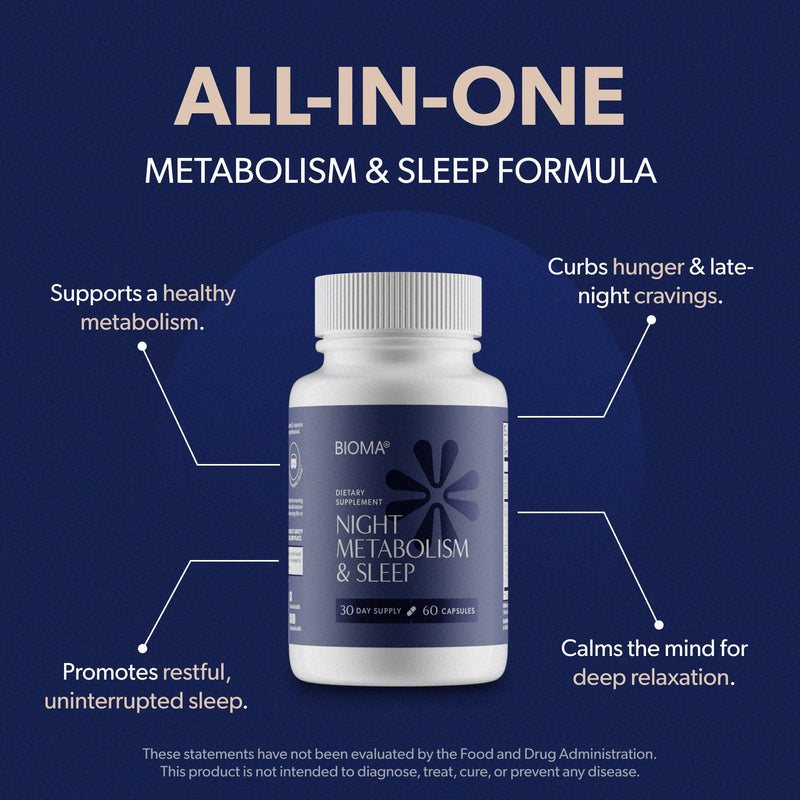BIOMA Night Metabolism & Sleep – Sleep Support & Metabolism Boost, 3 Pack