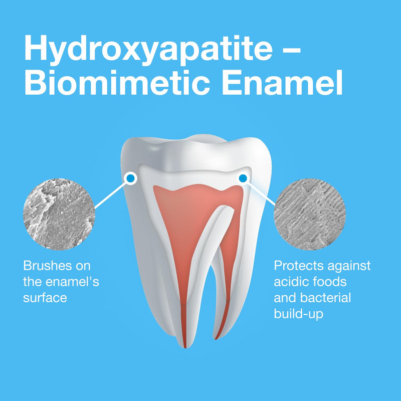 Bioniq Moist Gum Toothpaste — 20% Hydroxyapatite, Fluoride Free, Mint, 3.44 oz