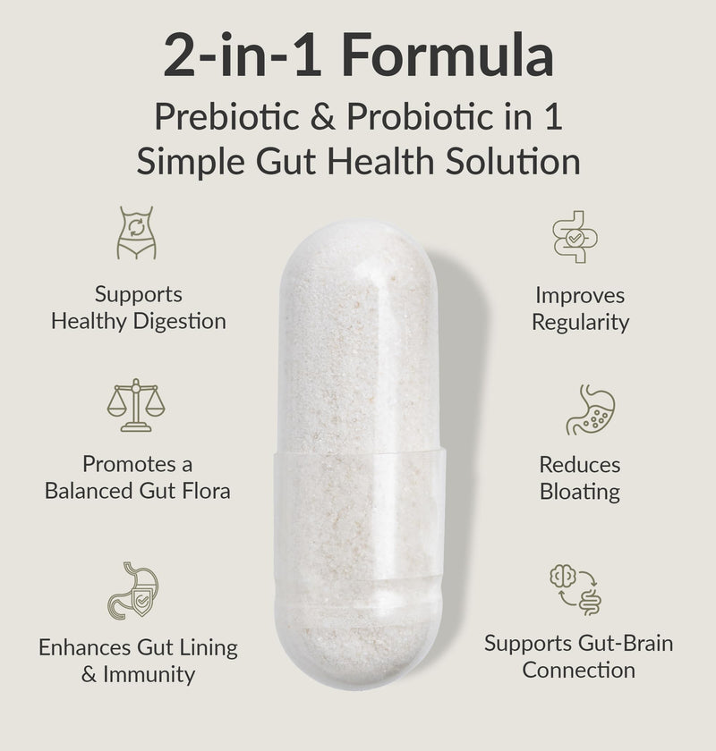 BIOptimizers Probiotic Breakthrough – Lactobacillus Plantarum OM Probiotics & Prebiotics for Gut Health, Digestion & Immunity – 120 Vegan Capsules