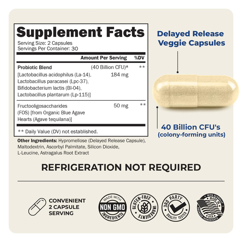 BioSchwartz Daily Probiotic - 40 Billion CFU for Gut Health with Astragalus - Shelf-Stable 60 Count