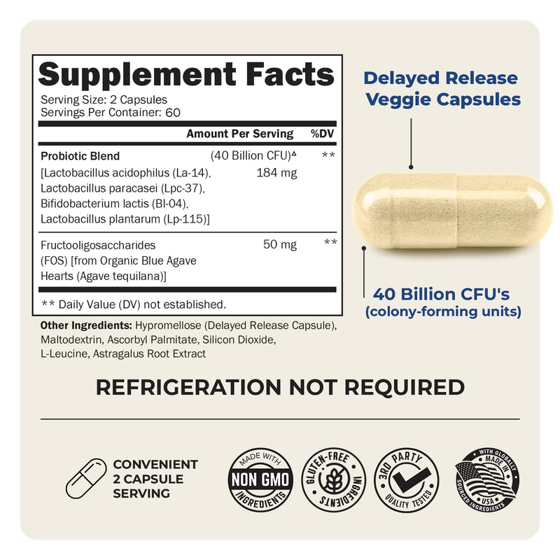 BioSchwartz Daily Probiotic – 40B CFU for Gut Health, 120 Count