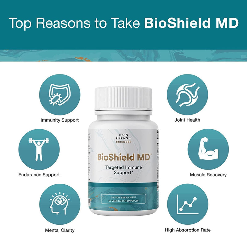 BioShield MD – Premium Immunity Support (Vitamin C, D, Zinc) 60 Capsules