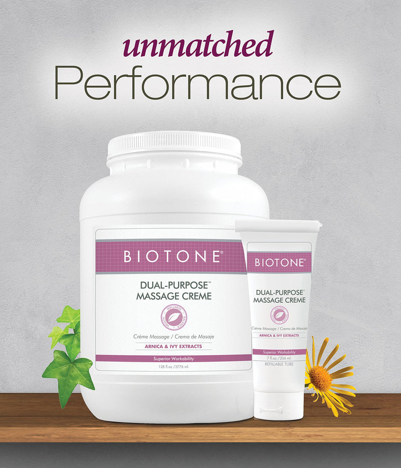 BIOTONE Dual-Purpose Massage Crème with Arnica and Ivy Extracts (5G)