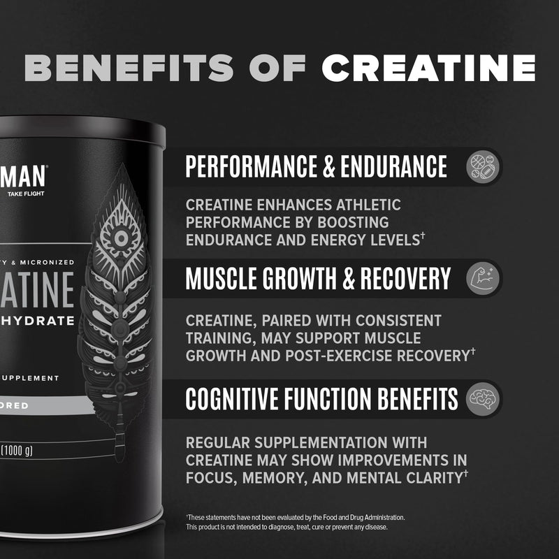 BIRDMAN Micronized Creatine Monohydrate Powder – 80 Servings (5g) | Vegan, Gluten Free, Sugar Free | 0.8 lb