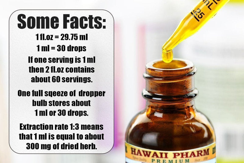 Bitter Melon Liquid Extract – Organic Bitter Melon (Momordica Charantia) Dried Fruit Tincture, Herbal Supplement, 2 oz