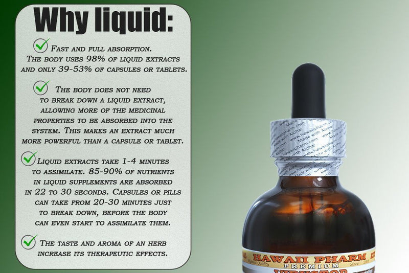 Bitter Melon Liquid Extract – Organic Bitter Melon (Momordica Charantia) Dried Fruit Tincture, Herbal Supplement, 2 oz