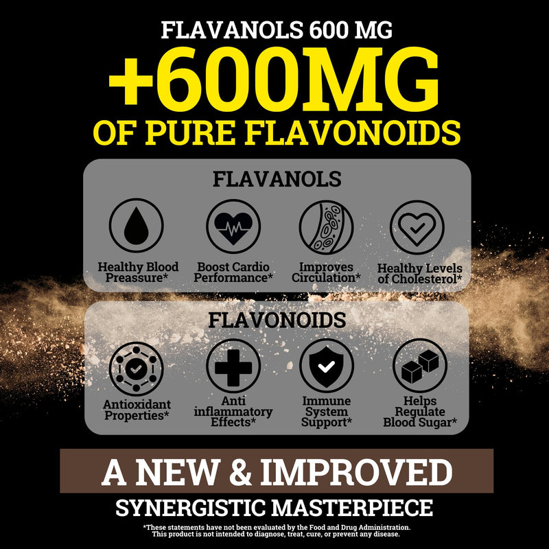 Black Forest High Flavanol Cocoa Powder — 1200mg Flavanols & 600mg Epicatechin