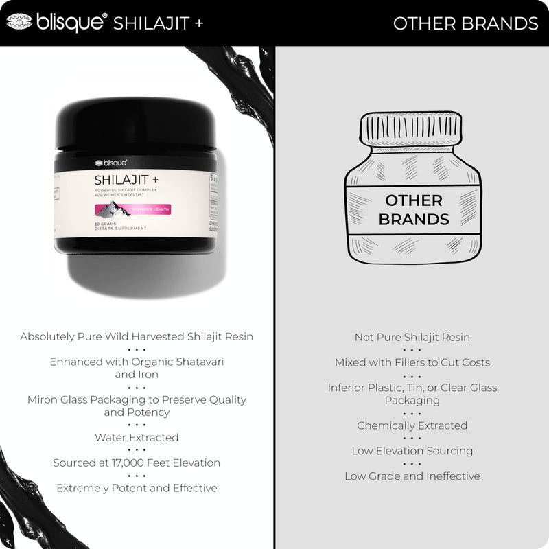 Blisque Shilajit Resin - Organic Himalayan Supplement for Women’s Health | 60g
