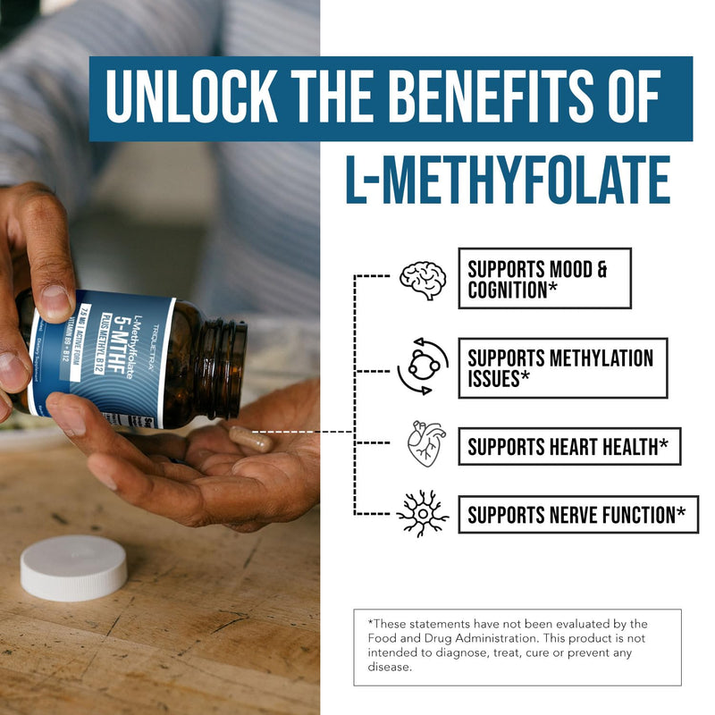 L Methylfolate 7.5mg + Methyl B12 (5-MTHF) - MTHFR Supplement - Bloodstream Ready Folate + B12 Cofactor - 60 Capsules