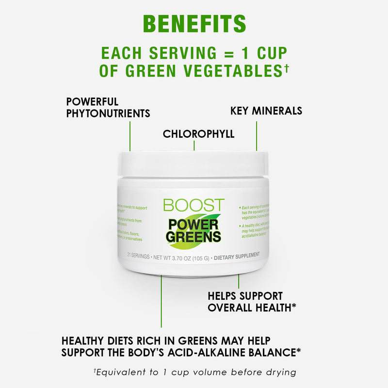 BODi Power Greens Boost - Green Superfood Powder for Women & Men (21 Servings)