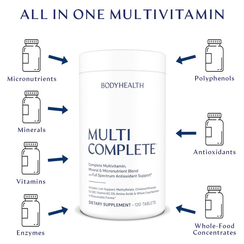 BodyHealth Multi Complete (120 Ct) Daily Multivitamin with Whole Foods, Liver Support & Vitamins K2/D3