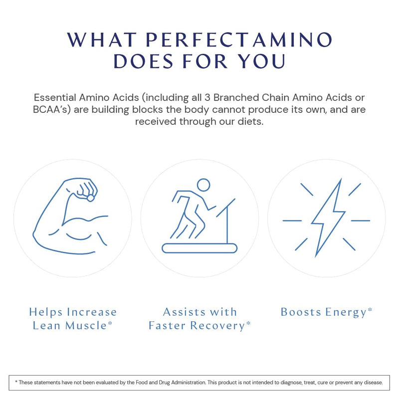 BodyHealth PerfectAmino (600 ct) – Easy-to-Swallow Vegan Amino Tablets for Muscle Recovery & Strength