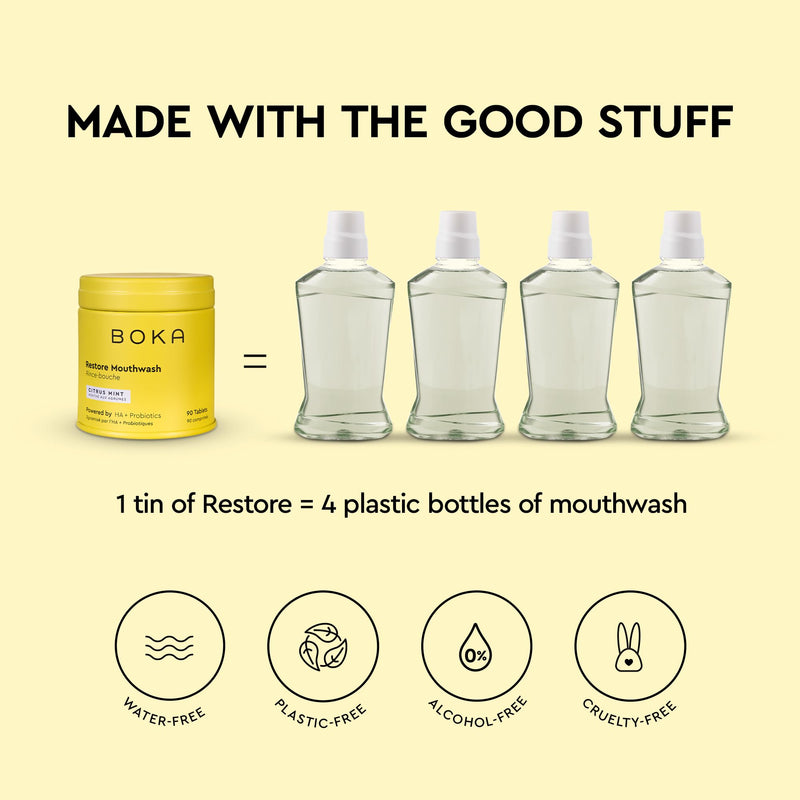 Boka Travel Size Mouthwash Tablets – Hydroxyapatite, Fluoride Free and Alcohol Free