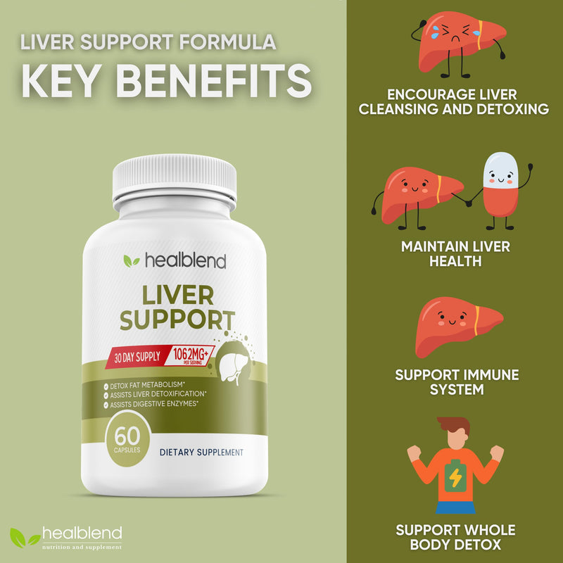 Liver Support - Natural Milk Thistle & Zinc Detox Supplement | 60 Veggie Capsules (30 Days Supply)