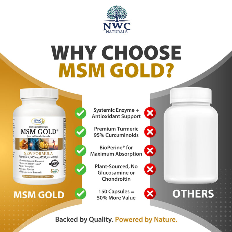 NWC Naturals MSM Gold – Systemic Enzyme + Turmeric, Lycopene & BioPerine for Joint & Muscle Support