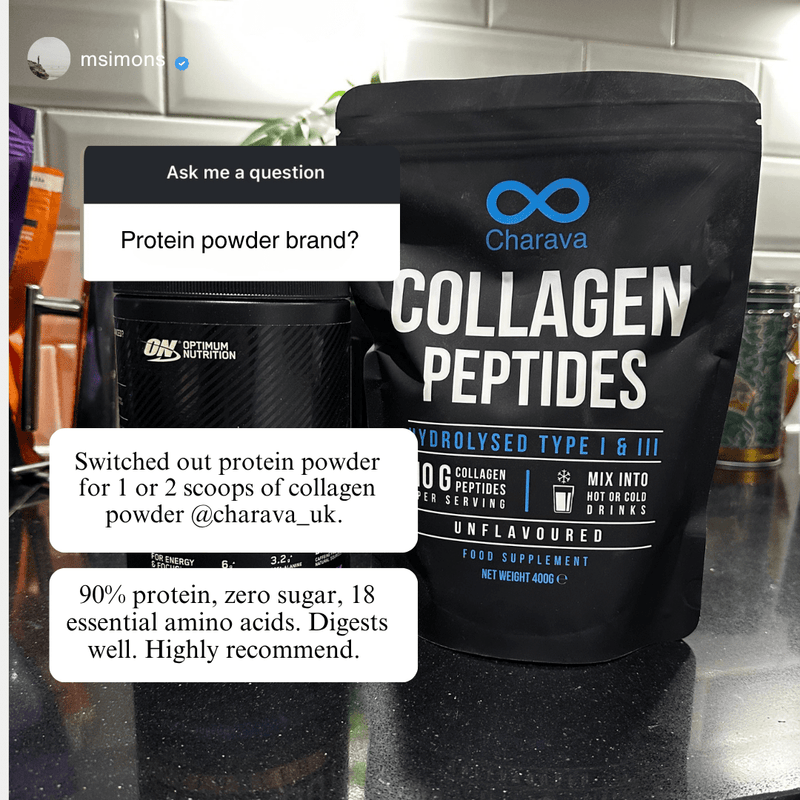 Bovine Collagen
