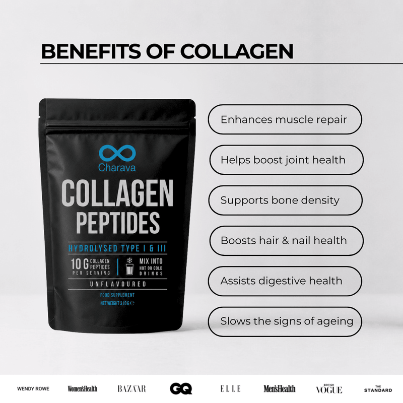 Bovine Collagen