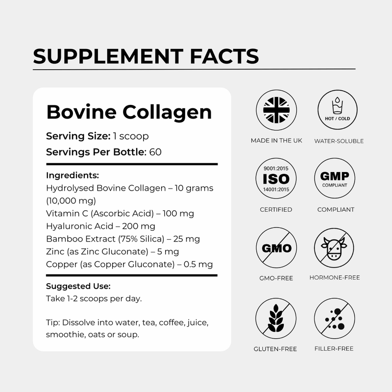 Bovine Collagen