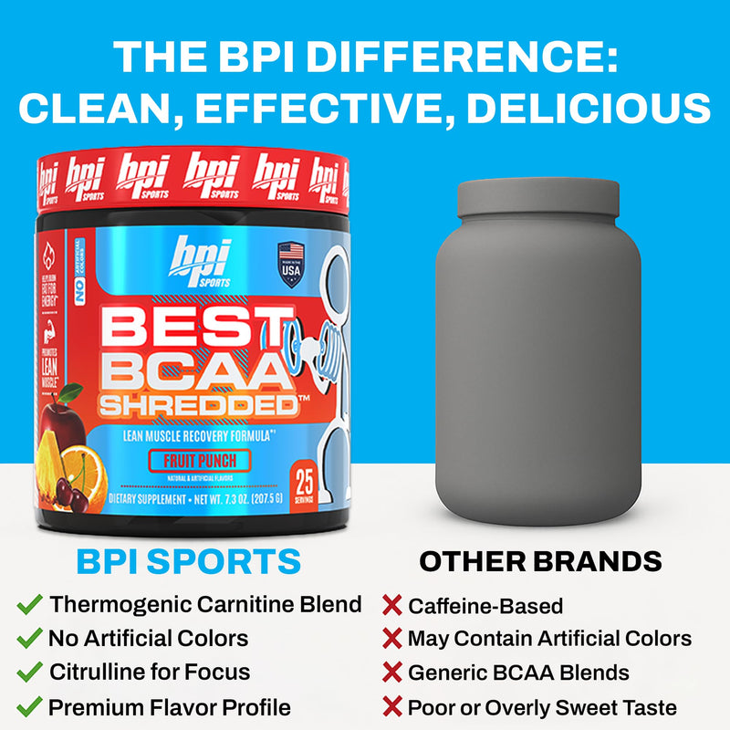 BPI Sports Best BCAA Shredded – Caffeine Free Thermogenic BCAA Powder | Lean Muscle, Fat Metabolism | Fruit Punch, 25 Servings