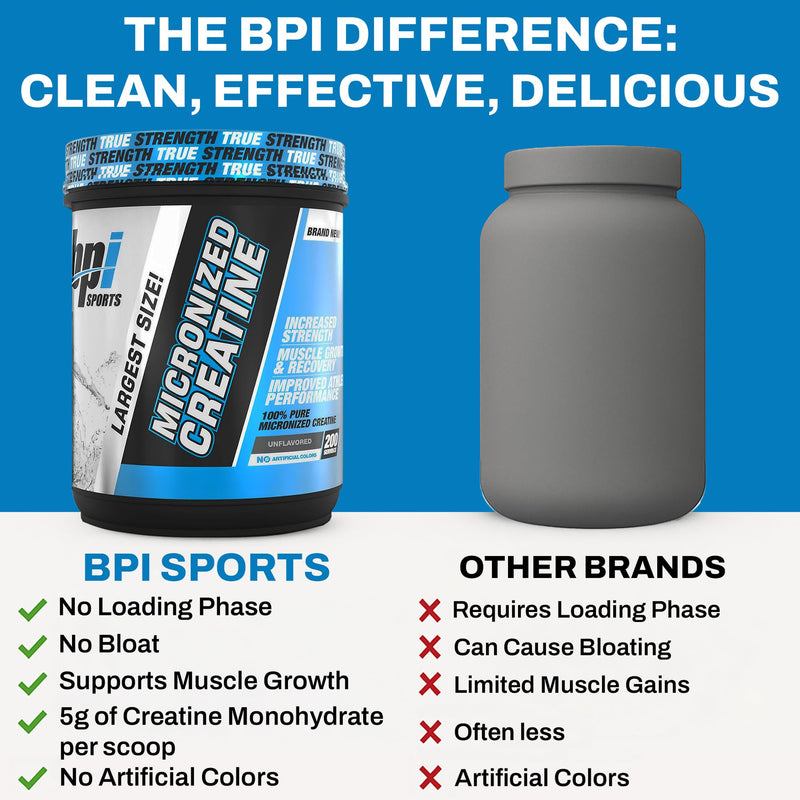 BPI Sports Micronized Creatine Monohydrate – Unflavored Powder, 200 Servings