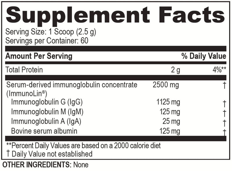 Brain Basics Ultra Pure IgG Supplement – Dairy-Free IgG-Immunolin Powder, 150g, 60 Servings