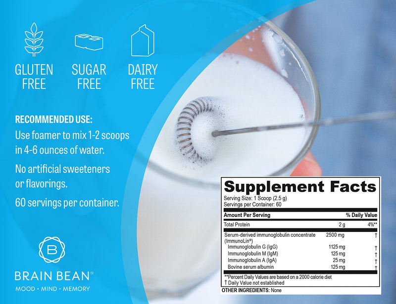 Brain Basics Ultra Pure IgG Supplement – Dairy-Free IgG-Immunolin Powder, 150g, 60 Servings