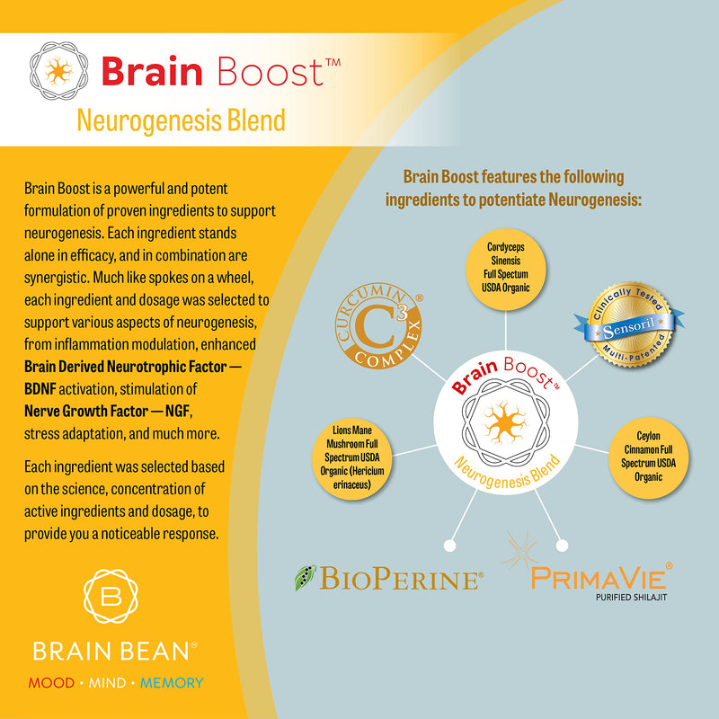 Brain Bean Brain-Boost (Formerly Brain Boost) - Mood, Mind & Memory Support