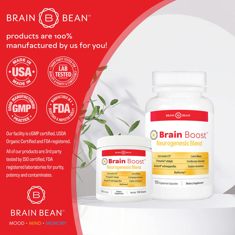 Brain Bean Brain-Boost (Formerly Brain Boost) - Mood, Mind & Memory Support