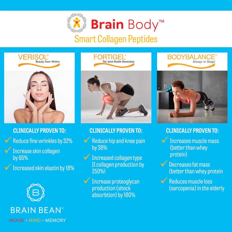Brain Body Collagen Peptides Powder – Vanilla Coconut, 875g | Hair, Skin, Nails & Joint Health
