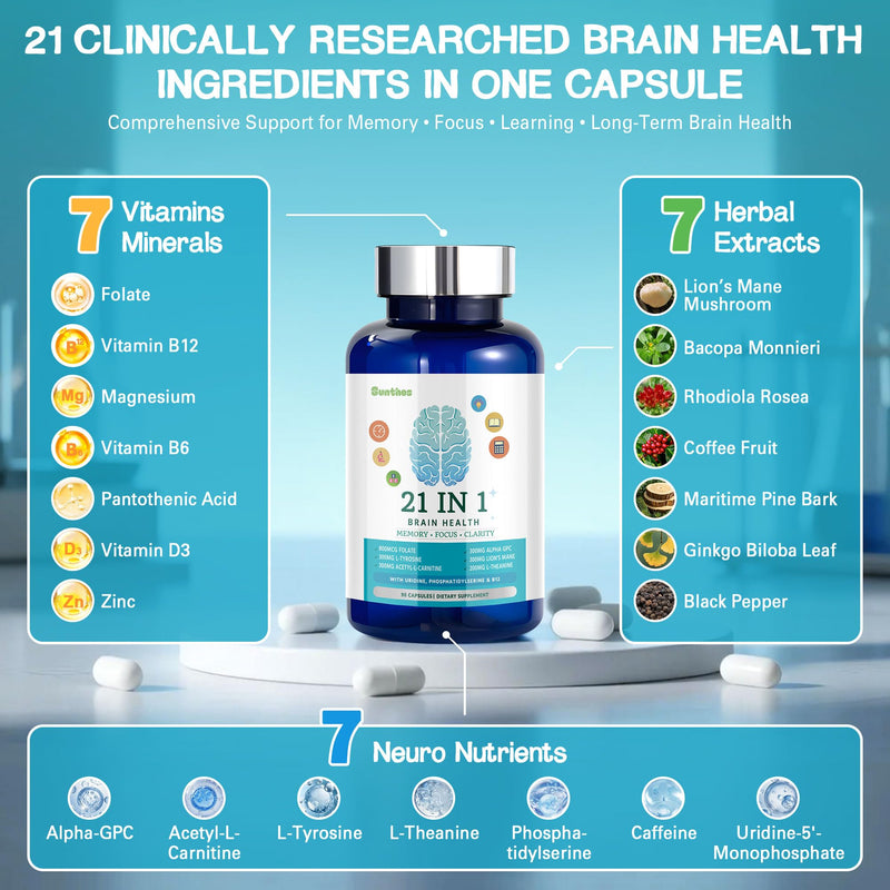 Brain Supplements for Memory and Focus – 21-in-1 Brain Support, 90 Capsules