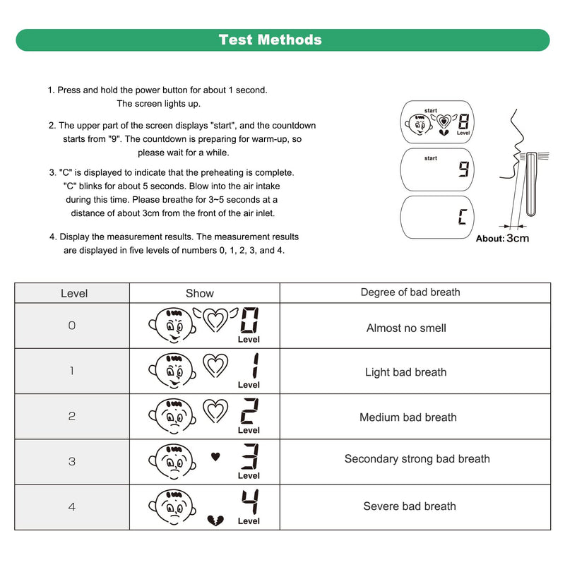 Professional Bad Breath Tester - Portable Odor Detector & Breath Smell Analyzer