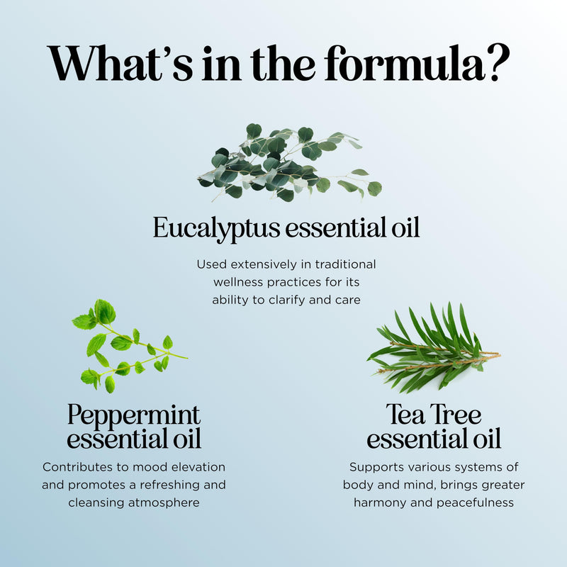 Breathe Essential Oil for Diffuser - Invigorating Eucalyptus & Peppermint (2 oz)