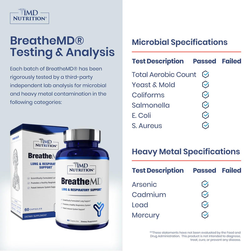 1MD Nutrition BreatheMD – Lung & Respiratory Support Supplement with Elderberry, Chromium & NAC (60 Ct)