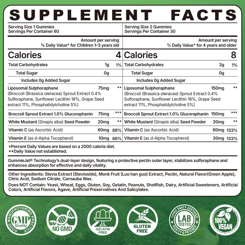 150mg Liposomal Sulforaphane Gummies from Broccoli Sprouts Extract – Myrosinase, Vitamin C & E | Antioxidant, Detox & Cellular Health | 60 Counts