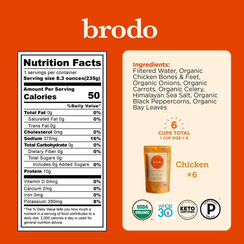 Brodo Organic Chicken Bone Broth with Collagen — Low Sodium, Protein-Rich (4x25 oz Pouches)