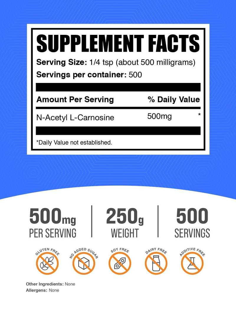 BulkSupplements N-Acetyl L-Carnosine Powder – 500mg per Serving, 250g (Gluten Free)