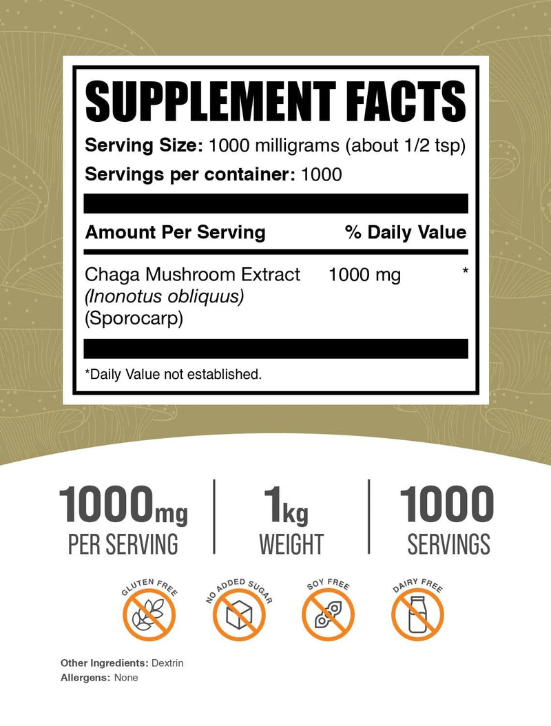 BulkSupplements.com Chaga Mushroom Extract Powder – Gluten Free, 1 g per Serving, 1 kg