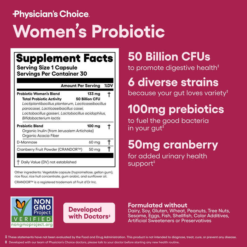 Physician's CHOICE Feminine Power Duo Bundle: Vaginal Probiotic & Womens Probiotic