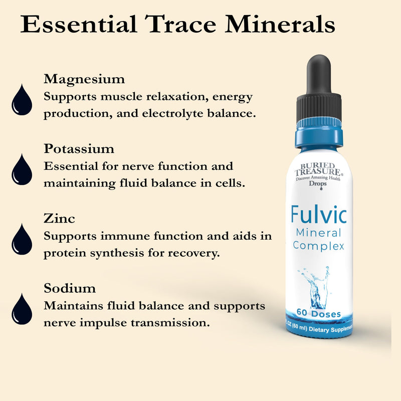 Buried Treasure Fulvic Mineral Drops – 295mg Trace Minerals, Ionic Fulvic Acid (2 fl oz, Pack of 2)