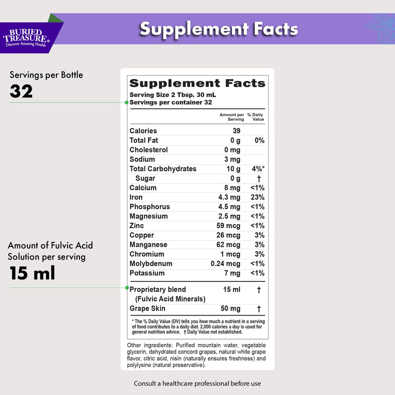 Buried Treasure Fulvic Minerals Grape Flavor – 32 Servings | Colloidal Trace Minerals & Electrolytes for Hydration