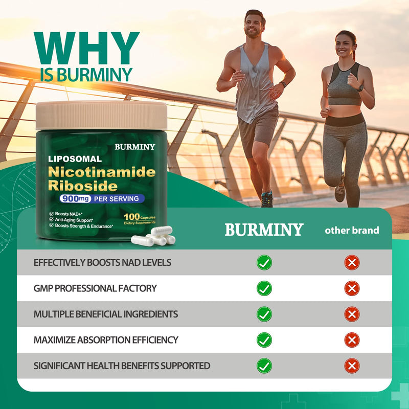 BURMINY NAD Supplement | Liposomal Nicotinamide Riboside 900mg with Resveratrol & Quercetin – 2 Pcs