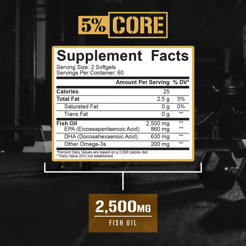 5% Nutrition Core Fish Oil Supplement – 2,500 mg EPA & DHA | Burpless, 60 Servings (120 Softgels)