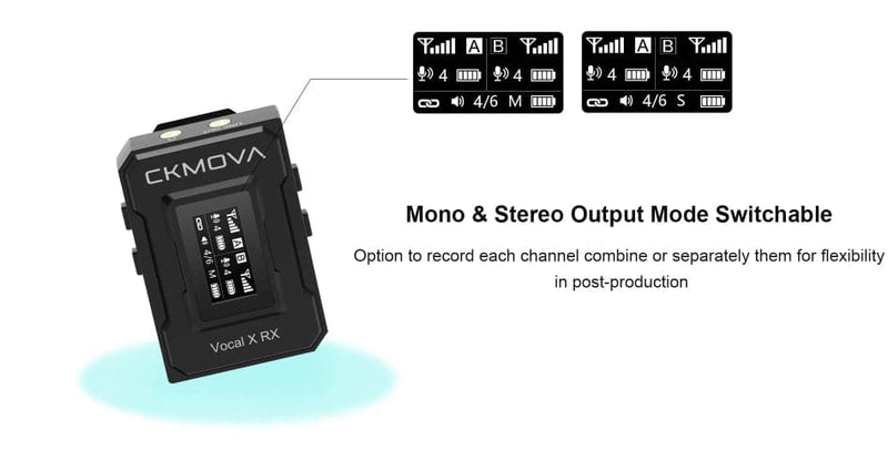 Maplin CKMOVA VOCAL X V1 Ultra Compact 2.4GHZ Dual Channel Wireless Microphone System with 1x Transmitter & 1x Receiver