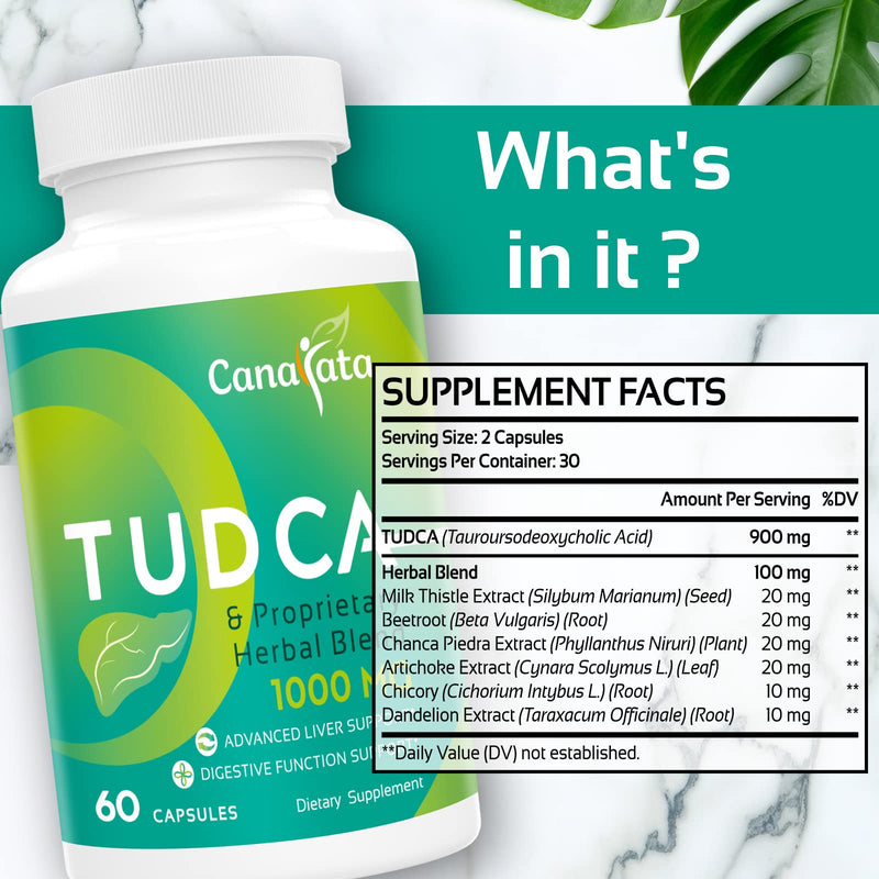 Canarata TUDCA Liver Support 1000mg – 120 Vegan Capsules with Milk Thistle