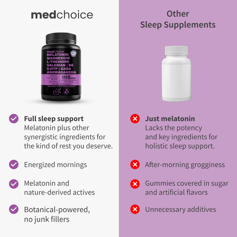 MEDCHOICE 12-in-1 Melatonin Sleep Capsules – Melatonin 5 mg + Magnesium Glycinate 500 mg (90 ct, Pack of 2)