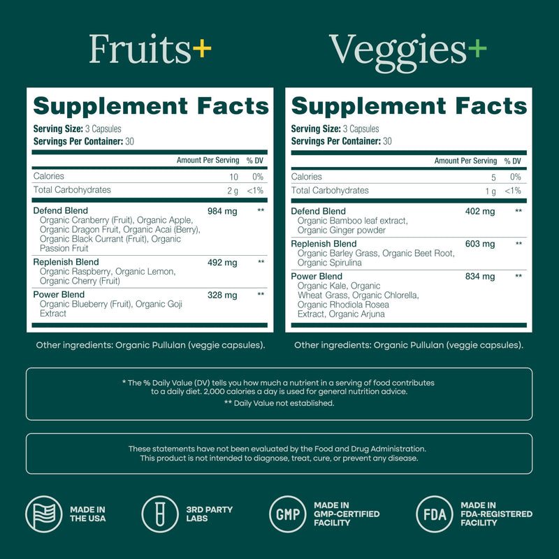 Etta Vita 100% Organic Fruits & Veggies, 180 Capsules – Vegan, Non-GMO, Made in USA