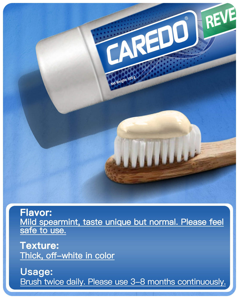 CAREDO Fluoride-Free Hydroxyapatite Toothpaste – Cavity Reversal (2-Pack)
