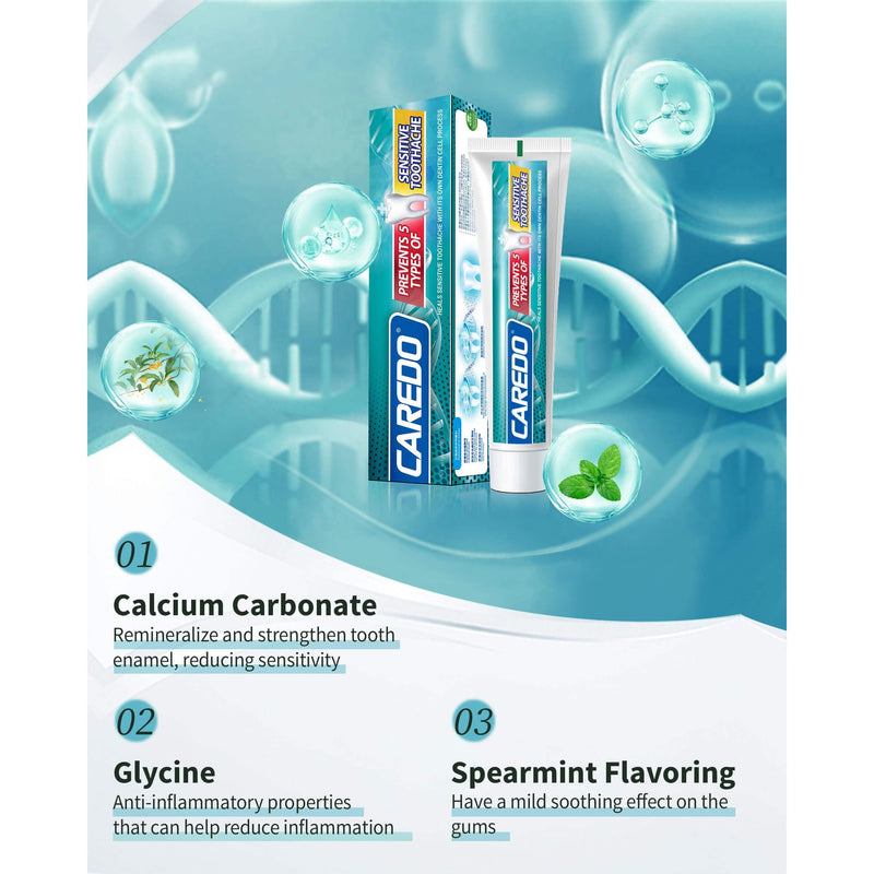 CAREDO Sensitive Teeth Relief Toothpaste for Adults – Enamel Care, Remineralizing, Sensitivity Relief, Fluoride Free 3.52 oz