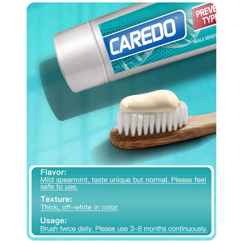 CAREDO Sensitive Teeth Relief Toothpaste for Adults – Enamel Care, Remineralizing, Sensitivity Relief, Fluoride Free 3.52 oz