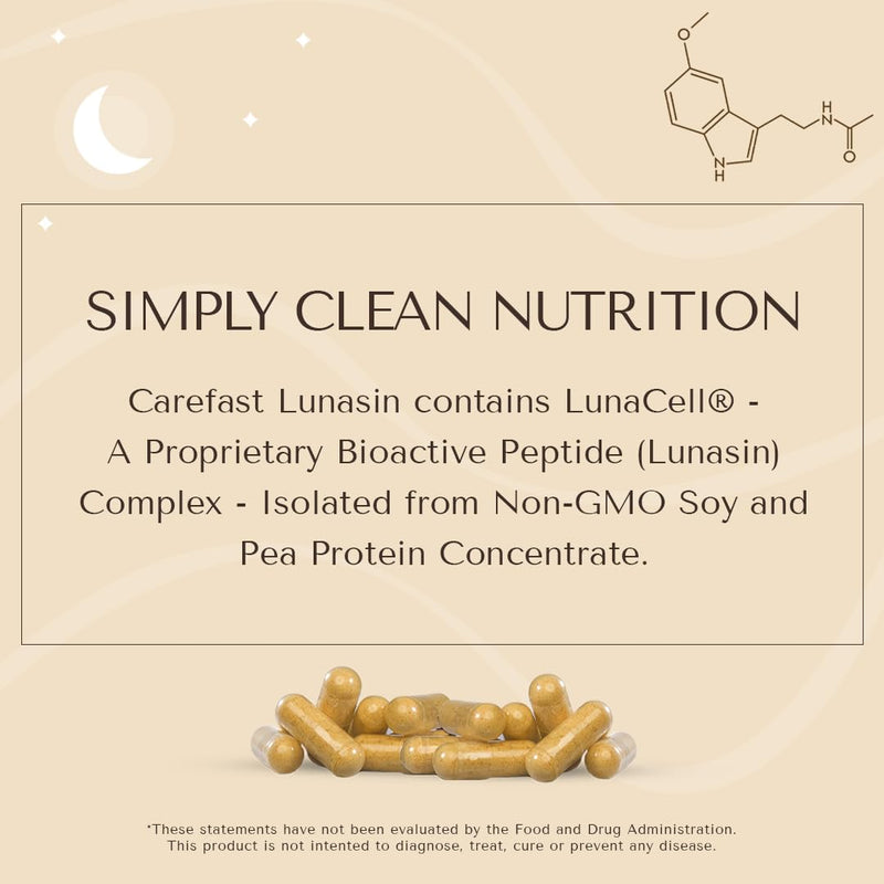 Carefast Lunasin│Cellular Health Supplement Vegan Friendly | Cardiovascular Wellness, Triple-Antioxidant Defense, and Epigenetic Support for Optimal Health
